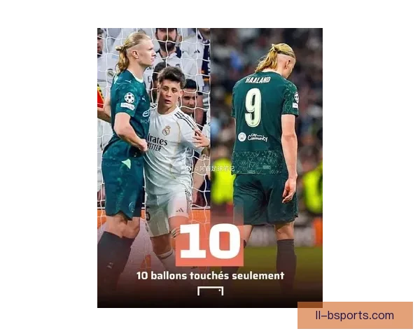 哈兰德在世界杯对阵皇马的防守端表现及其价值评估分析