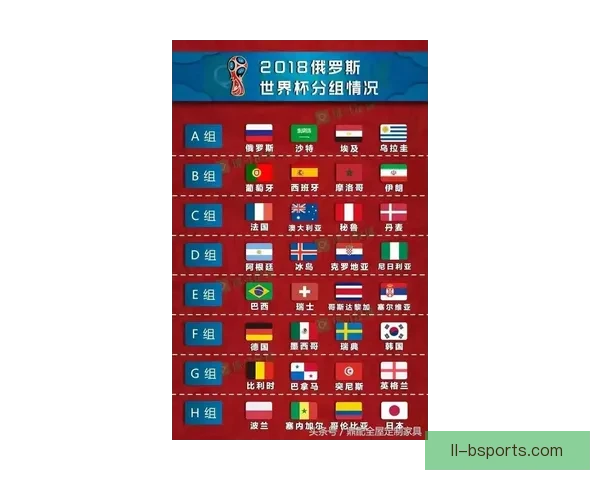 以本轮世界杯赛程提醒为线索本周热点话题全梳理深度观察与焦点解读