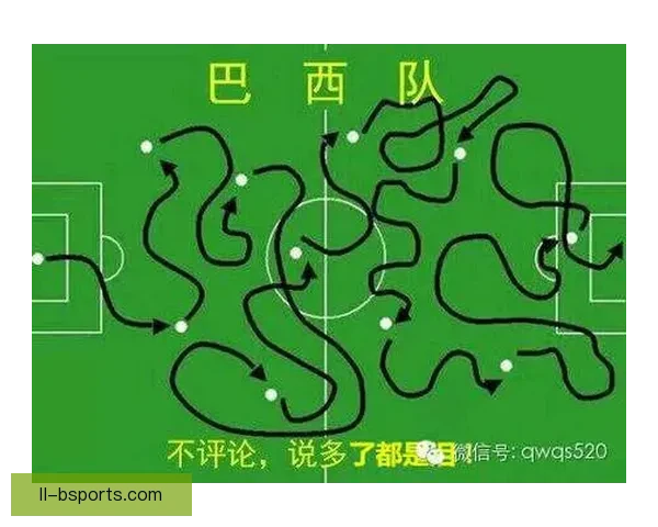 基于世界杯赛事的球队进攻效率对比分析与战术启示研究路径演变探讨 基于世界杯赛事的球队进攻效率对比分析与战术启示研究路径演变探讨